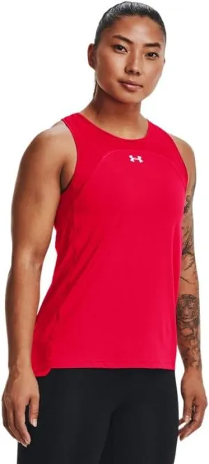 Under Armour womens Classic