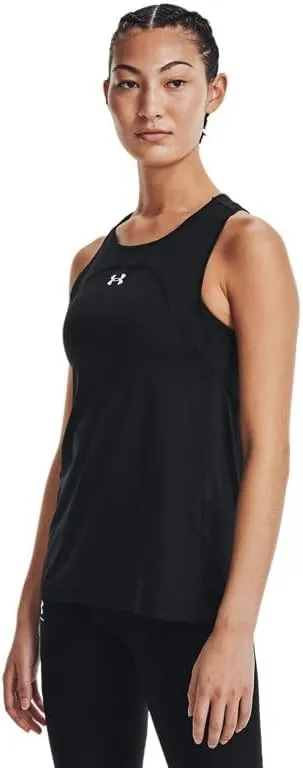 Under Armour womens Classic